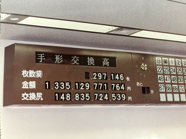 交換表示盤